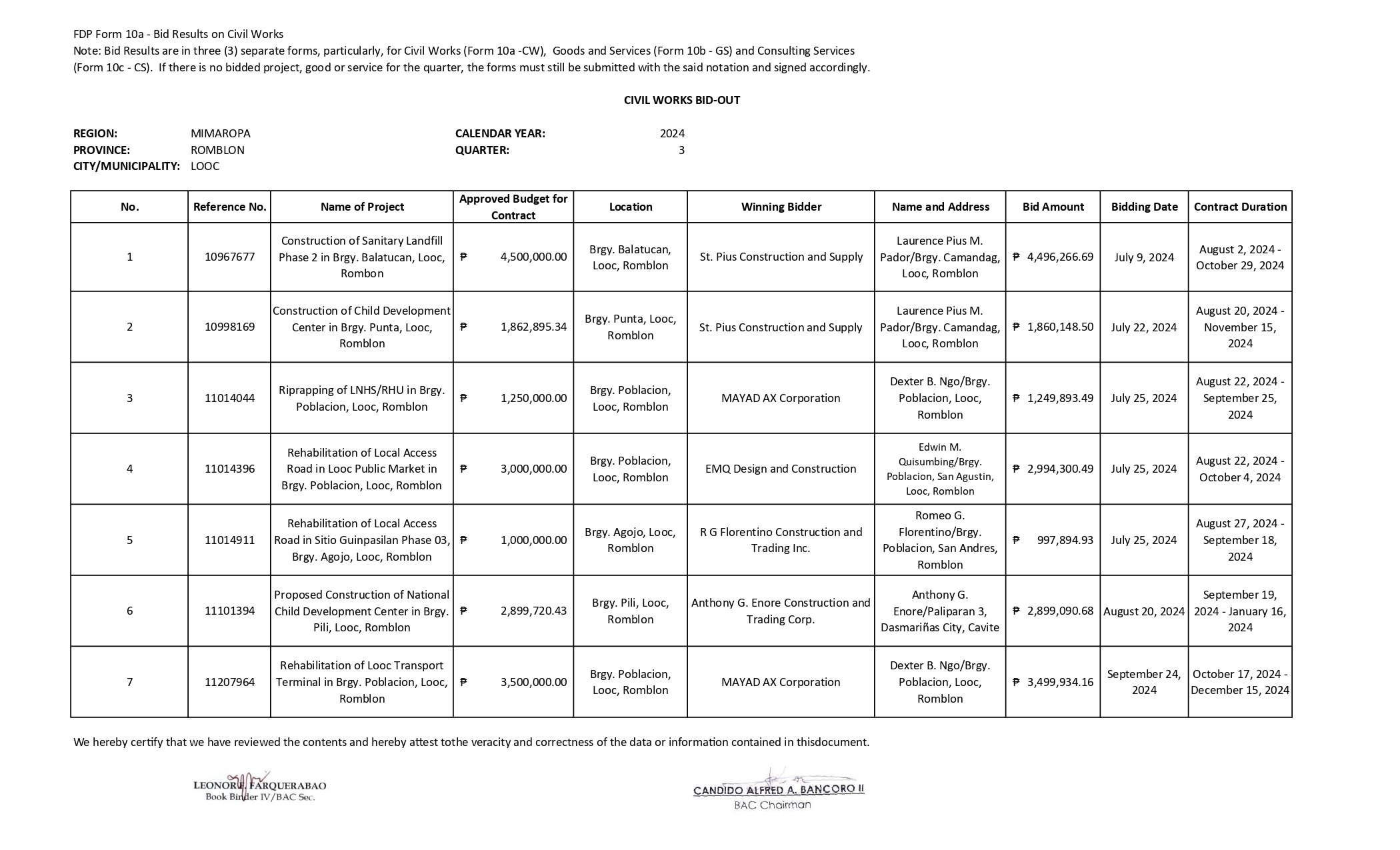 Civil works bid-out_page-0001