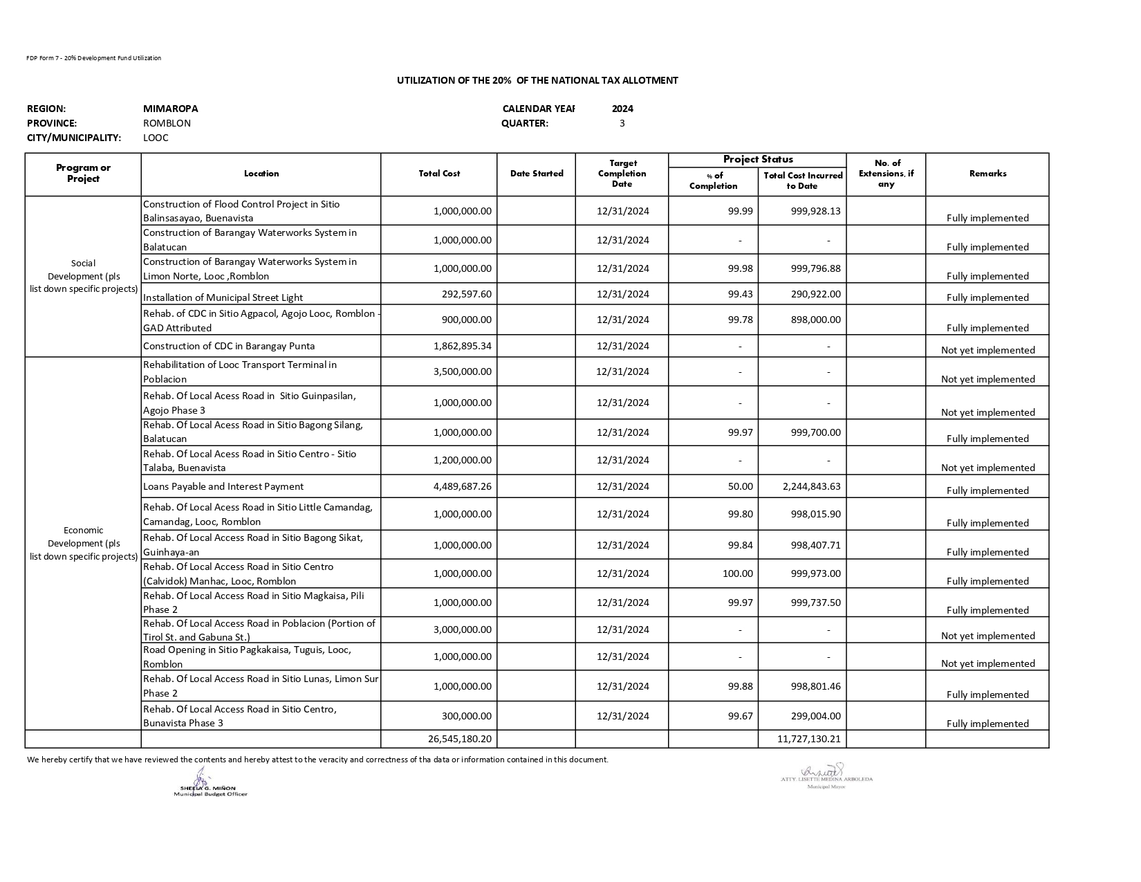 utilization of 20_page-0001